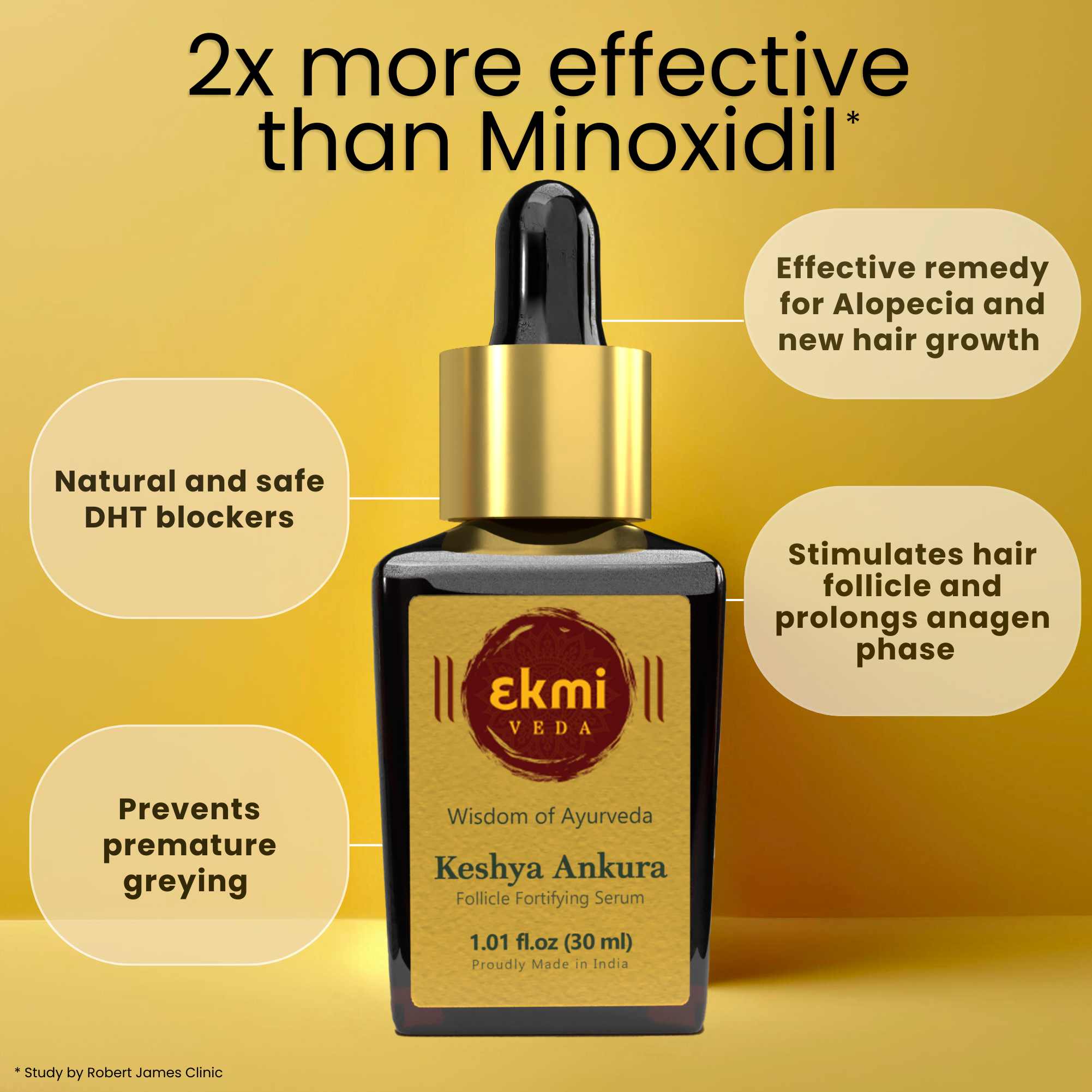 Keshya Ankura Follicle stimulating serum