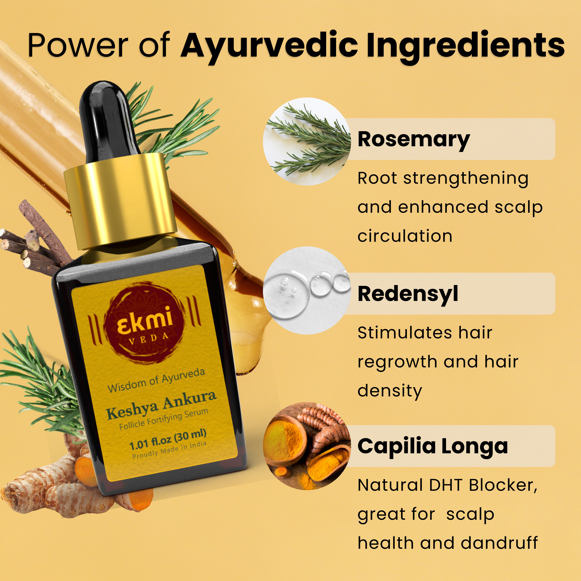 Keshya Ankura Follicle stimulating serum